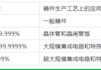 無錫氣體純度和等級的劃分！這里更專業(yè)哦！